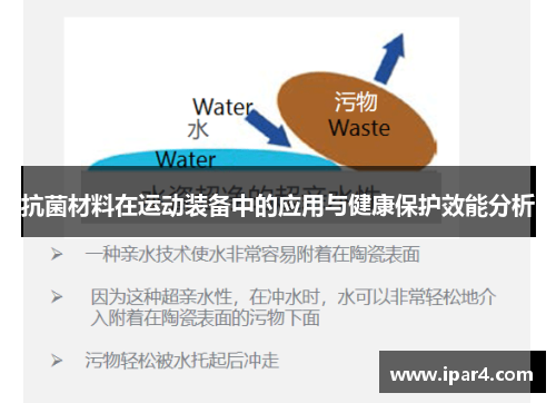 抗菌材料在运动装备中的应用与健康保护效能分析