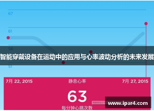 智能穿戴设备在运动中的应用与心率波动分析的未来发展