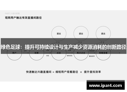 绿色足球：提升可持续设计与生产减少资源消耗的创新路径